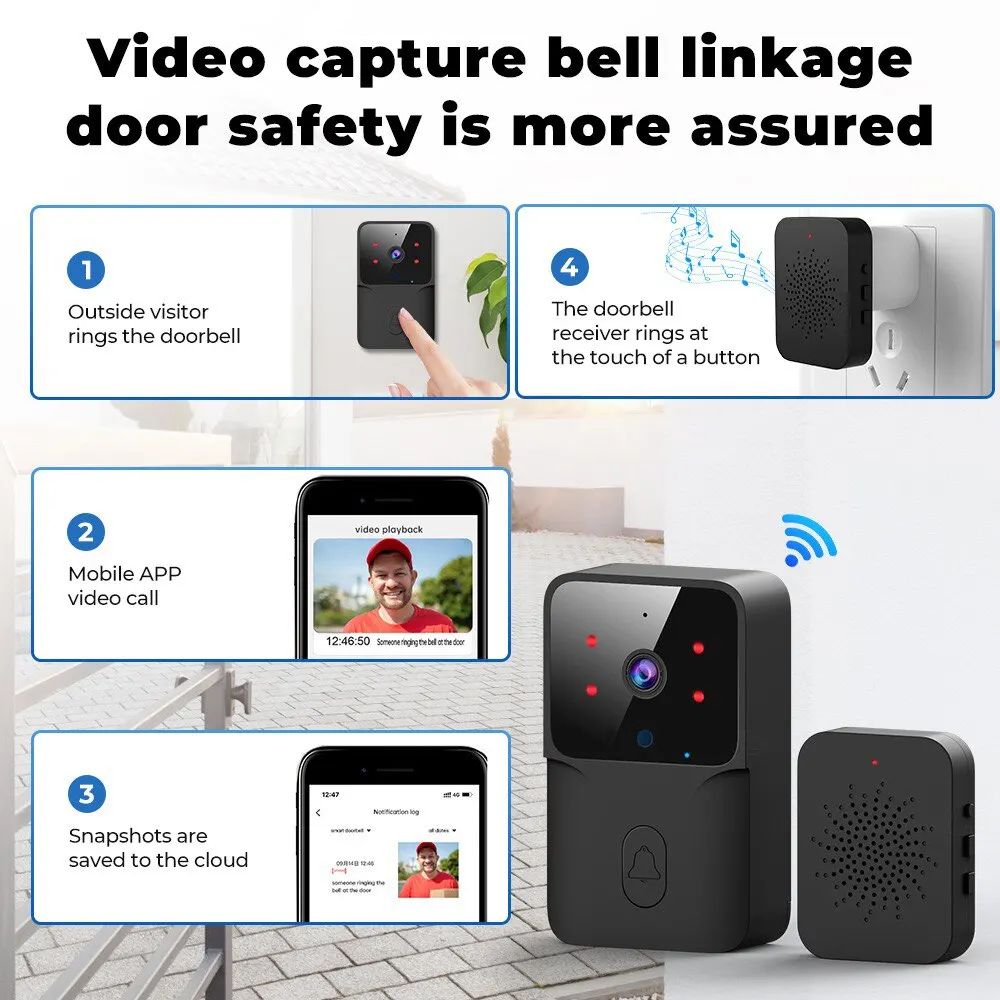 battery powered doorbell camera (3)