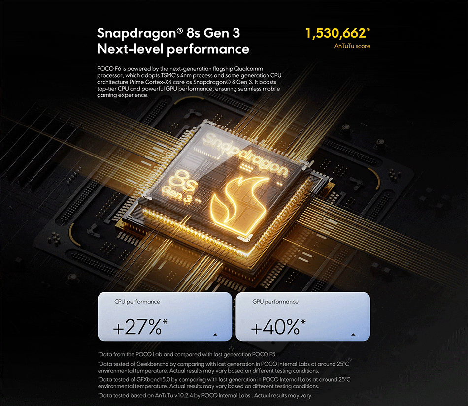 Snapdragon® 8s Gen 3 phone