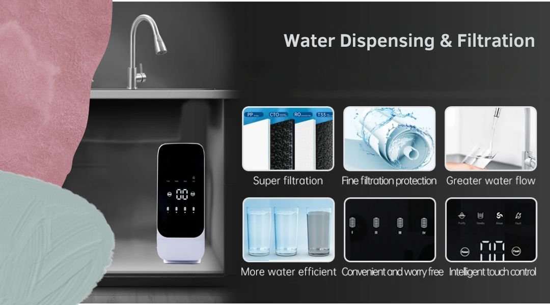 Water Dispensing & Filtration