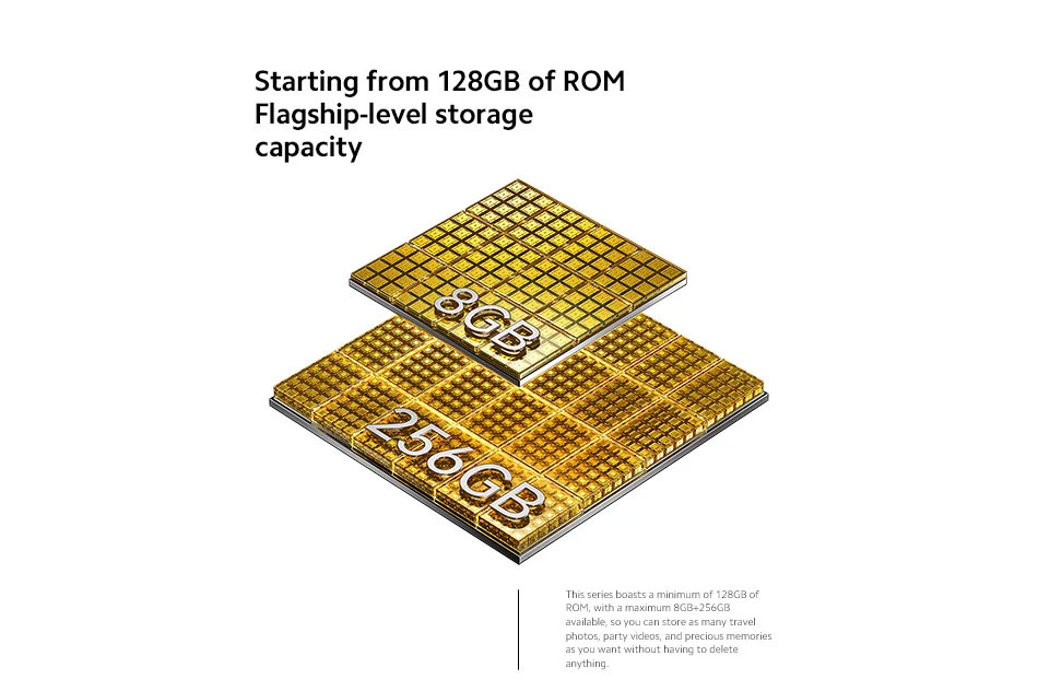 Starting from 128GB of ROM Flagship-level storage capacity