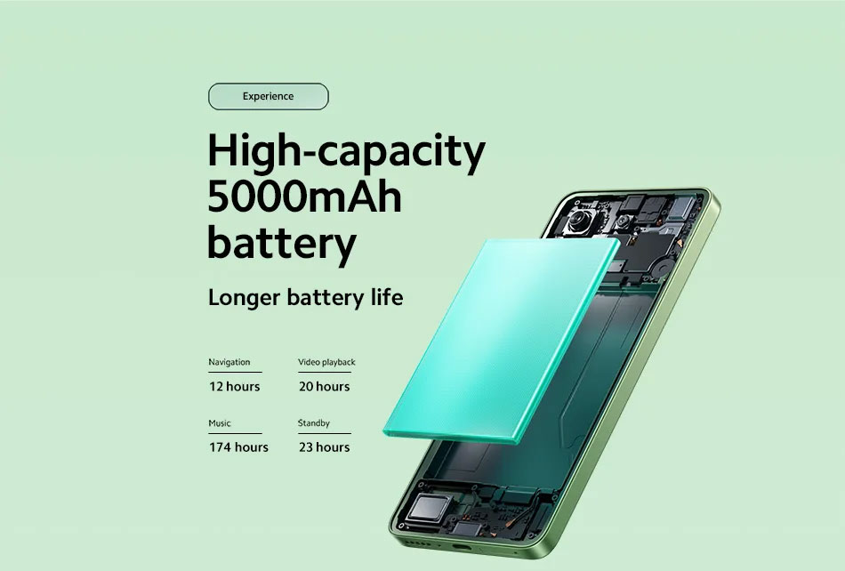 Long-Lasting Battery with 33W Fast Charging