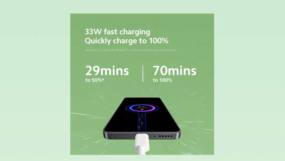 Long-Lasting Battery with 33W Fast Charging