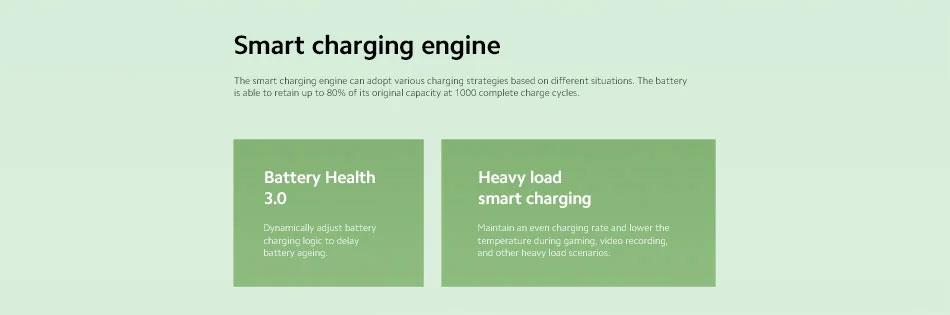 Long-Lasting Battery with 33W Fast Charging